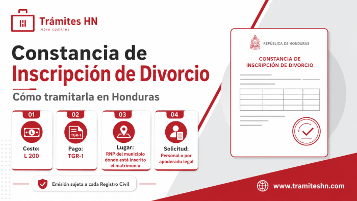 Constancia de Inscripción de Divorcio en Honduras [Guía 2026]